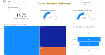 Lenzing takes supply chain transparency to next level by combining real-time shipment tracking and carbon visibility