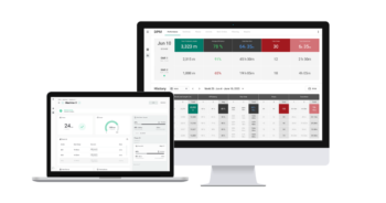 Revolutionizing textile manufacturing with Digital Shop Floor Management and DPM