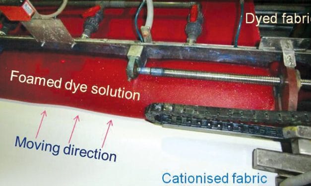 Foam Dyeing Technology on Cotton Knits Surface Dyeing