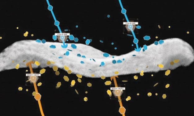 Polartec launches the upgraded Power Fill insulation