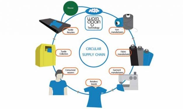 H&M to give circular insights at Planet Textiles