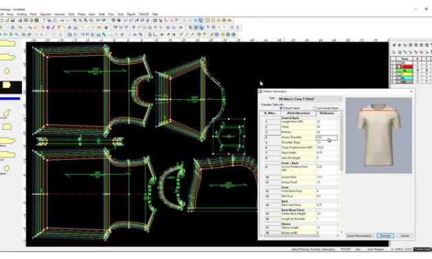 World’s 1st Fully Automatic Pattern Making System by Tukatech