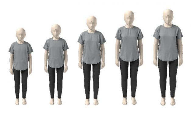 Under Armour and Alvanon collaborating for 3D tools