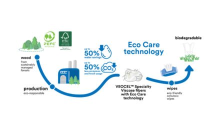 VEOCEL™ introduces Eco Care Technology to reinforce commitment to sustainable viscose