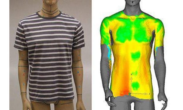 Scientists develop model to tell how warm is one’s garment