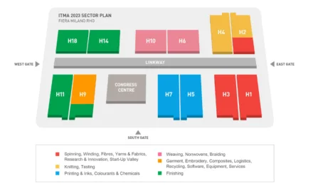 ITMA 2023 exhibition sector plan unveiled