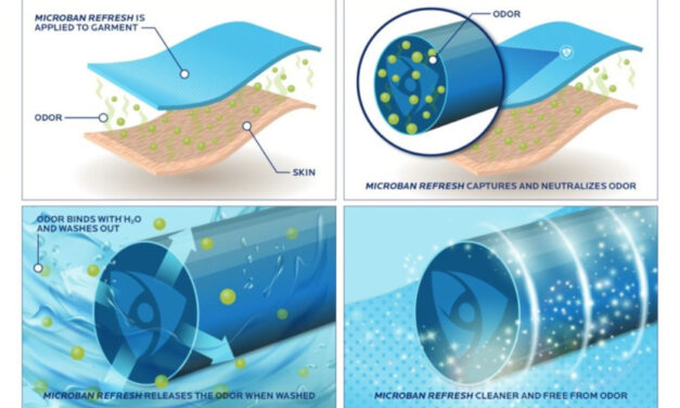 Microban introduces innovative knit odour capture technology