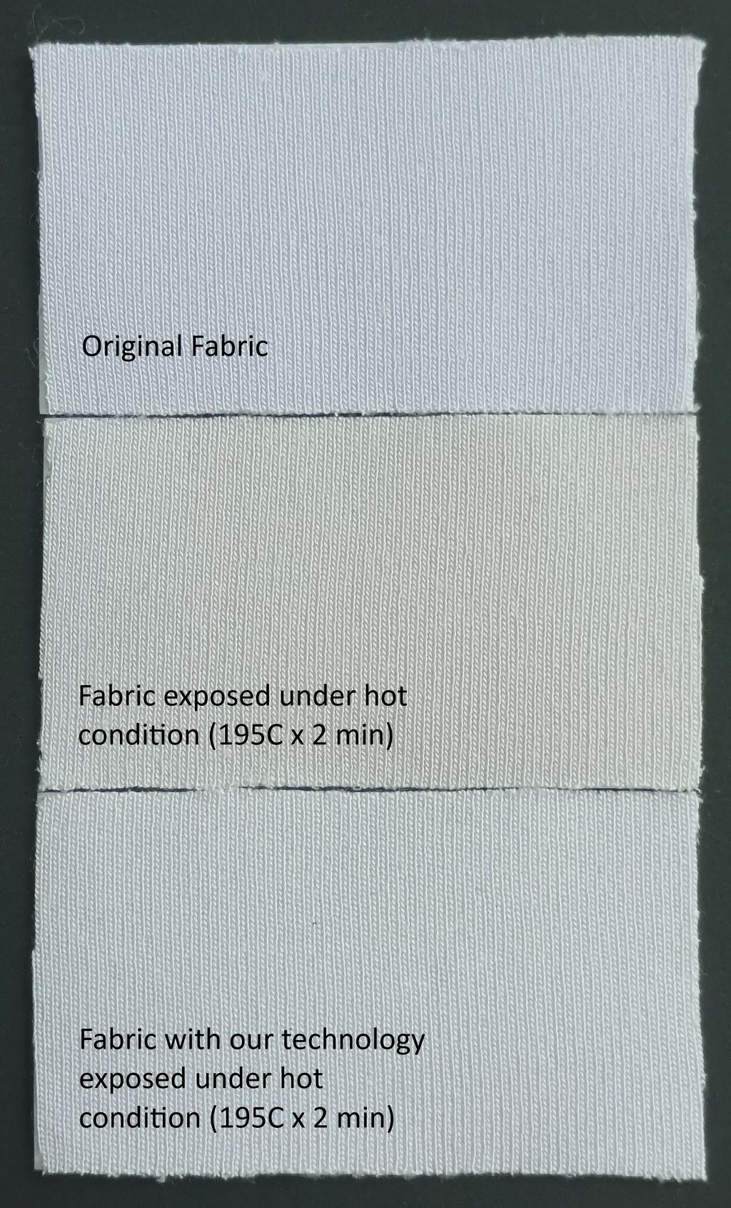 Lenzing introduces industry’s first innovation to mitigate