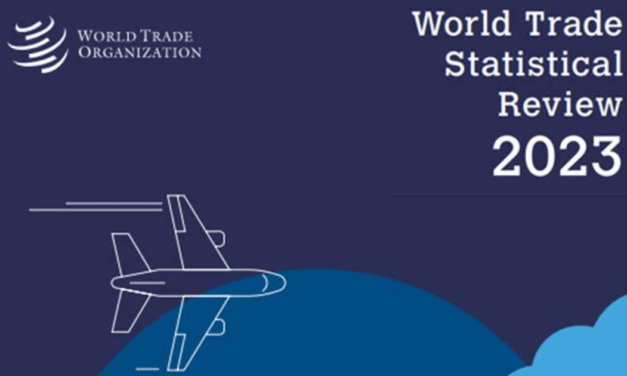 Bangladesh accounts for 7.90 percent of global RMG exports