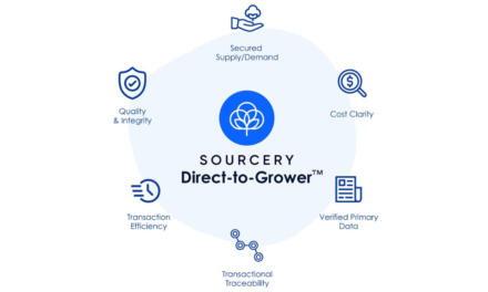 Sourcery introduces ten new spinners in India who joined its Direct-to-Grower™ Programme