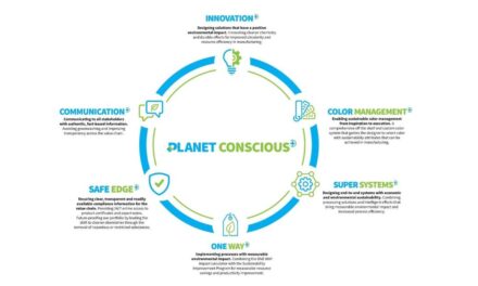 Archroma unveils “PLANET CONSCIOUS+” vision for a more sustainable future