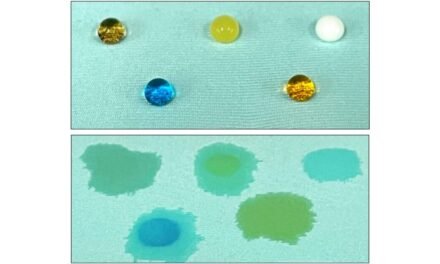 Waterproof coating is made from upcycled textile waste