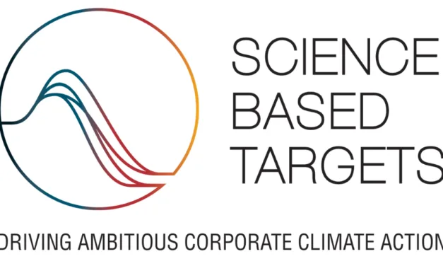 YKK’s Net-Zero Targets Validated by the SBTi