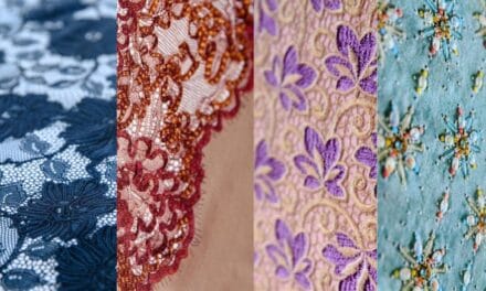 Sensitive Fabrics: transforming lingerie with comfort, style and advanced printing technology