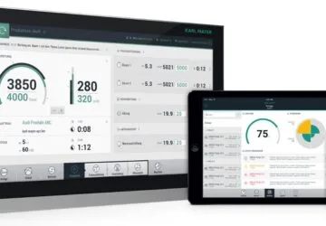 KARL MAYER is celebrating the anniversary