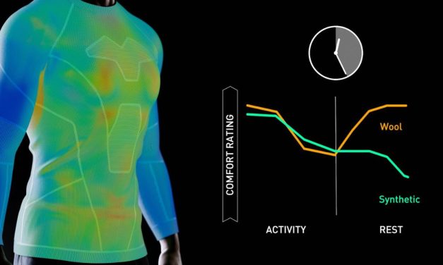 Merino wool proven to have superior thermoregulation advantage for athletes, backed by breakthrough research