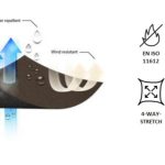 TEXTILCOLOR AG launches strategic collaboration with Alpex, Majocchi, and TransTextil in the field of Pyroshell™ flame protection