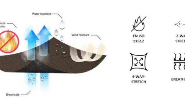 TEXTILCOLOR AG launches strategic collaboration with Alpex, Majocchi, and TransTextil in the field of Pyroshell™ flame protection
