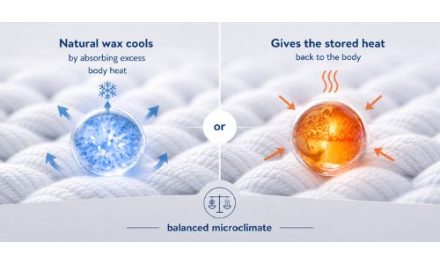 Prevent sweating instead of managing it Why wicking technologies react too late