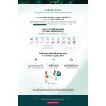 Traceability in Fashion: Why supplier decisions account for up to 77% of a product’s carbon footprint