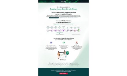 Traceability in Fashion: Why supplier decisions account for up to 77% of a product’s carbon footprint