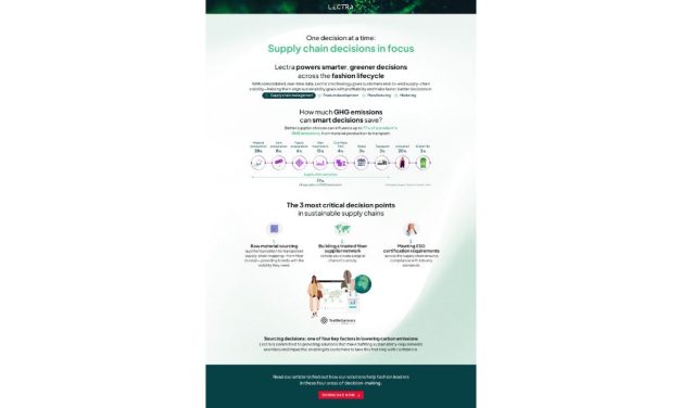 Traceability in Fashion: Why supplier decisions account for up to 77% of a product’s carbon footprint