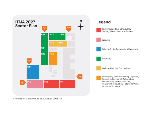 ITMA 2027 Receives Strong Industry Response